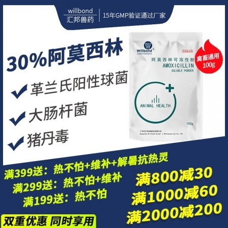 獸藥產業全景透視 從原料到直銷，價格、名錄與市場解析